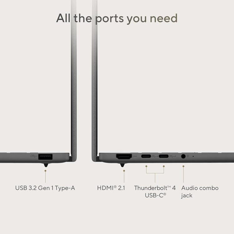 Ports